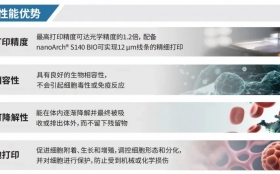 (zhun)ע3DӡL(zhng)ɳ`ơ(chung)塱