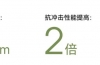 g+͚ζeSUNƳ͚ζABS֬
